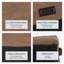 [STC-724] Neelum 3L Dopp Kit Image 