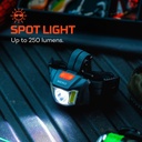 [NE1040-G] Nebo - EINSTEIN DUO 400 FLEX HEADLAMP Image 