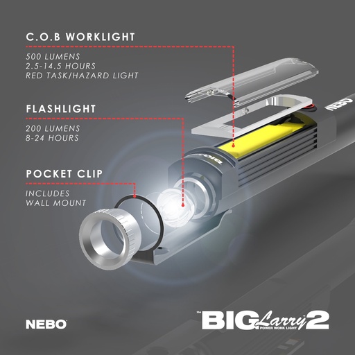 Nebo - LUXTREME NANO BLACK