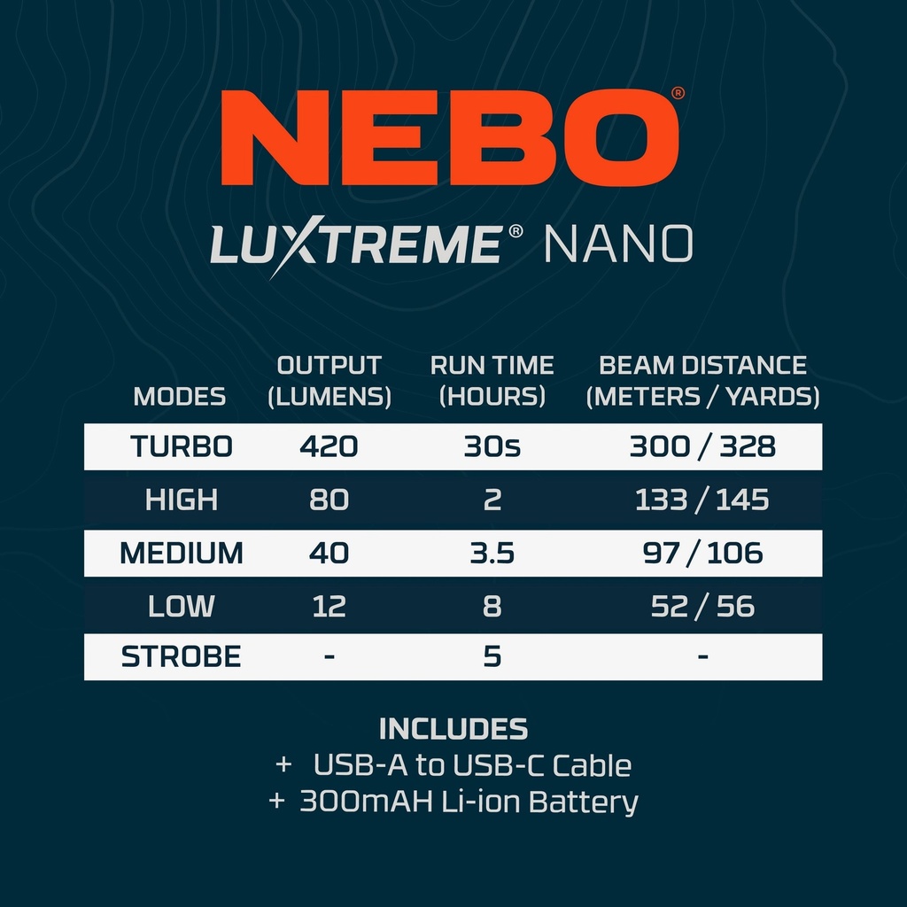 [NEB-BAT-0007-G] Nebo - RECHARGEABLE BATTERY 3X26650
5000mAh Image 