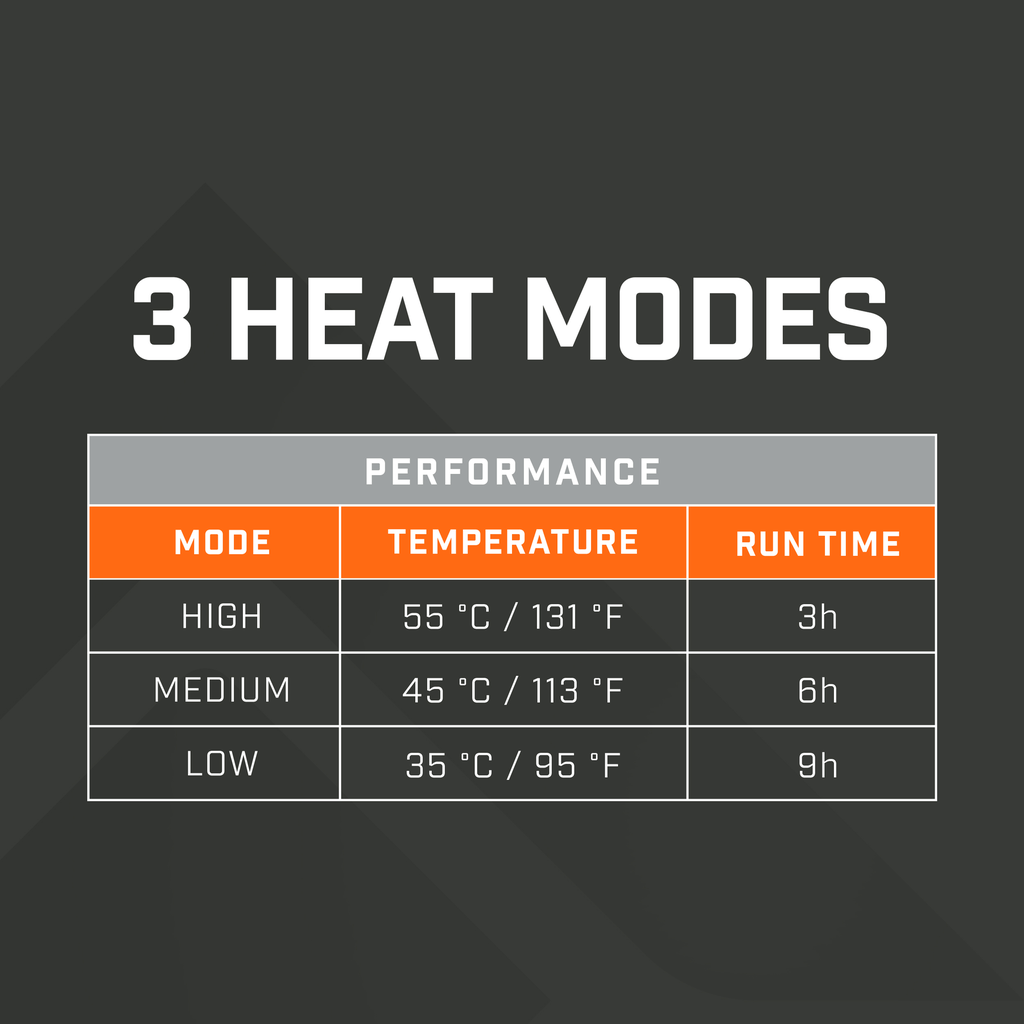 [THA-APR-0003-G] HEATED VEST MEN'S SMALL Image 