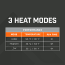 [THA-APR-0001-G] HEATED VEST MEN'S XXLARGE Image 