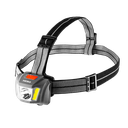 Nebo - Einstein 250 Headlamp