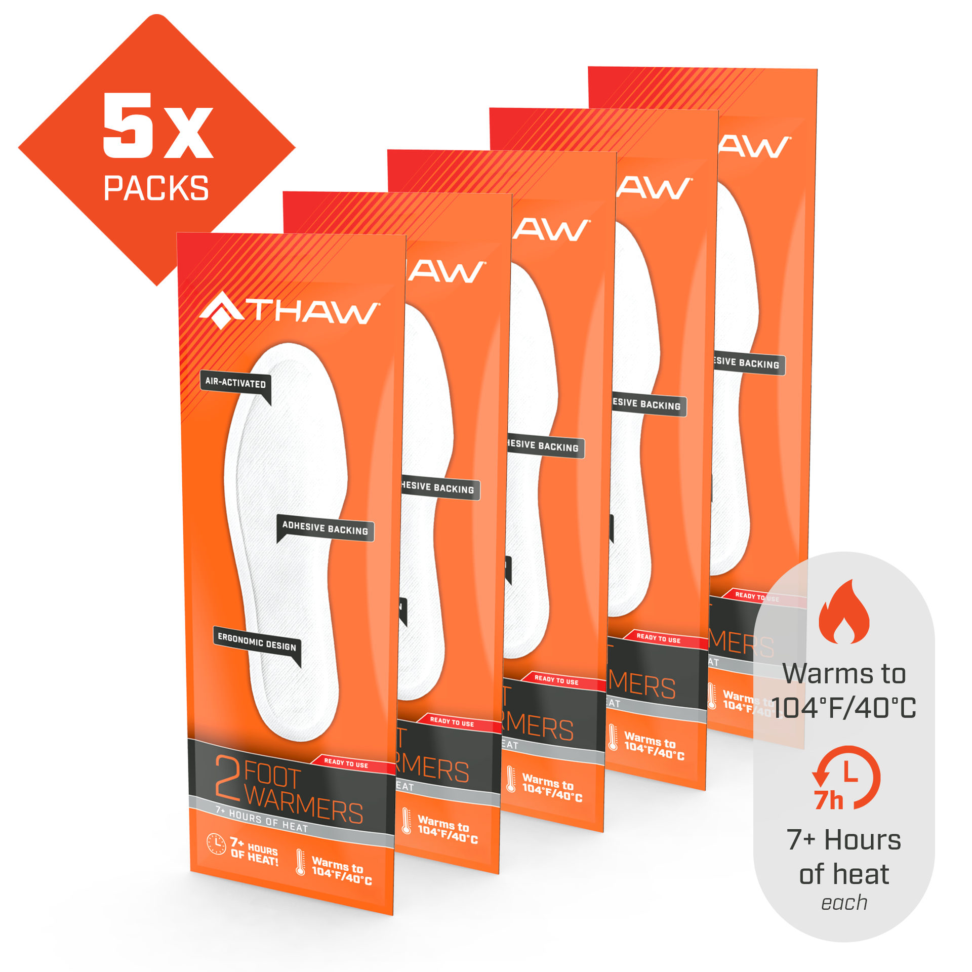 THAW - 5 Pair Pack-Disposable Insole Warmers - Large